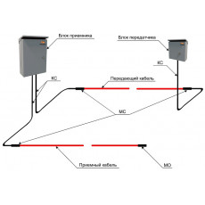 ТРЕЗОР-Р 01 радиоволновое средство обнаружения