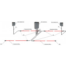 ТРЕЗОР-Р 02 радиоволновое средство обнаружения