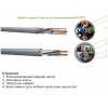 Кабель U/UTP 4x2xAWG 24/1 PVC Cat/5e