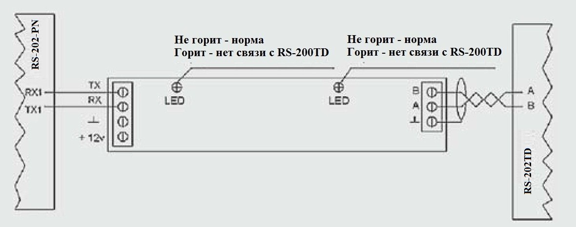 Rs 201r схема подключения